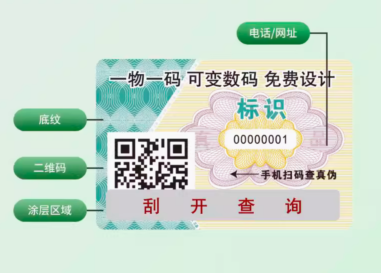 防偽標(biāo)簽?zāi)芊裼行p少假貨流通，凈化市場(chǎng)環(huán)境？