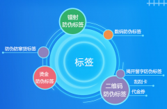 北京防偽標(biāo)簽印刷，聯(lián)耘防偽以智能化信息內(nèi)容技術(shù)為基本